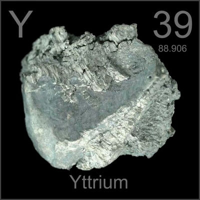 AlY5-87 Yttrium αργιλίου κράμα