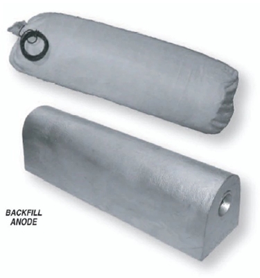 Χύτευση ανόδου μαγνησίου συσκευασμένο backfill, θυσιαστικές ανόδους για καθεδικά συστήματα προστασίας προστατεύουν τη δομή χάλυβα