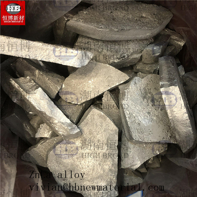 MgEr Μαγνήσιο Ερβίου Master Alloy MgEr10% MgEr20% 30%