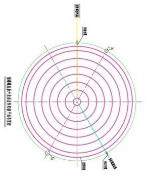 Εύκαμπτος άνοδος μεικτών οξειδίων μετάλλων για σύστημα καθοδικής προστασίας